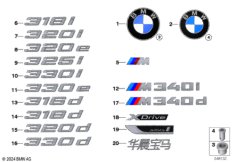 Эмблемы / надписи