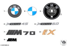 Эмблемы / надписи