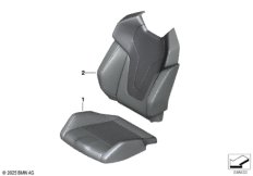 Обивка спинки спорт.сиден.M Individual