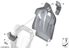 Накладки спинки переднего сиденья