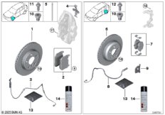 Сервисное обслуживание тормозов