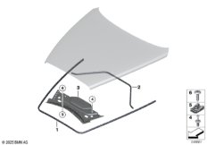 Уплотнители капота