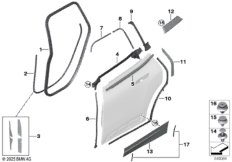 Накладки и уплотнения двери Зд