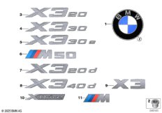 Эмблемы / надписи