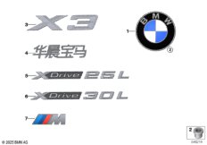 Эмблемы / надписи