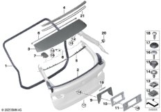 Багажная дверь, дополнительные элементы