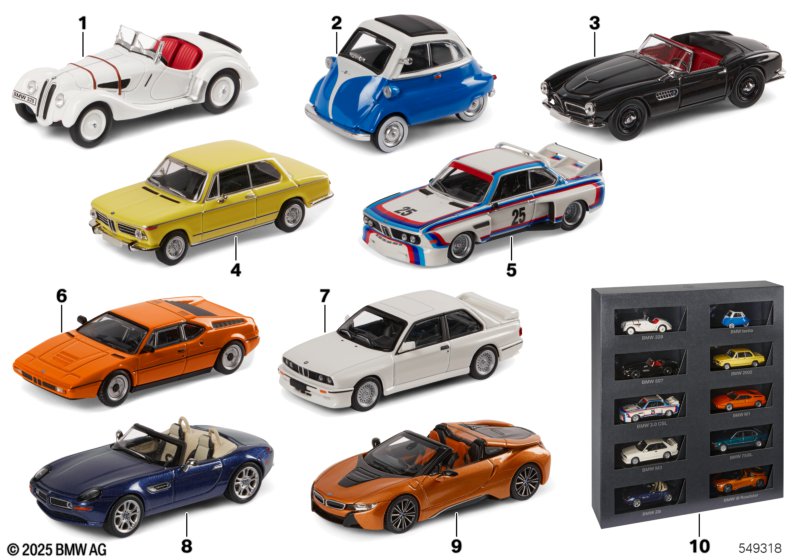 BMW Miniaturen 1:64, 2025/26