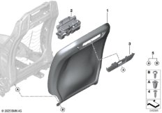 Накладки спинки переднего сиденья
