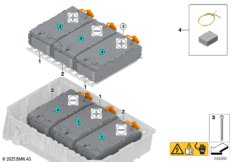 Hochvolt-Batterie-Modul