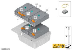 Hochvolt-Batterie-Modul