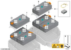Hochvolt-Batterie-Modul