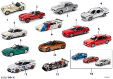 BMW Miniaturen I, 2025/26