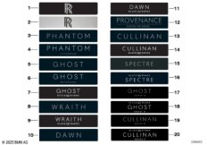 Рег.знаки, EU