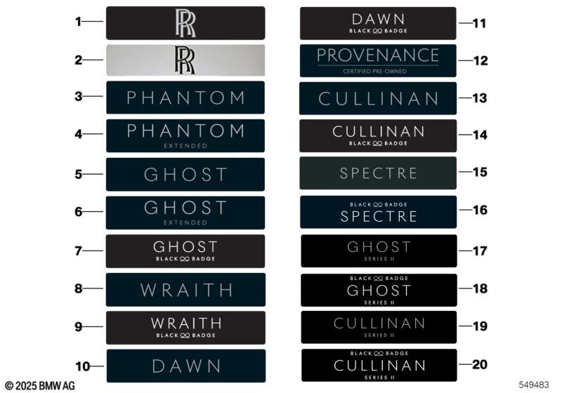 Рег.знаки, EU