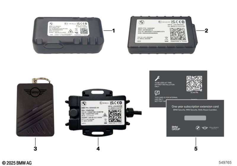 MINI Security GPS Tracking