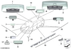 Различные огни