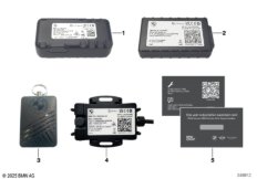 BMW Security GPS Tracking
