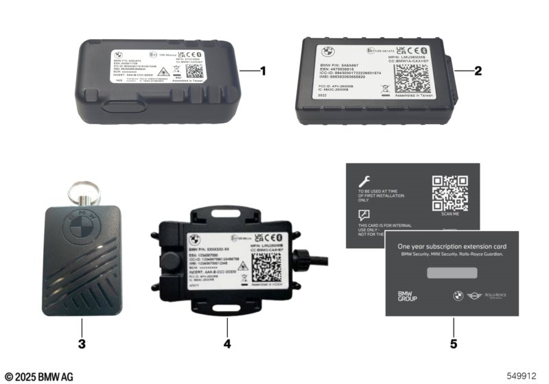 BMW Security GPS Tracking