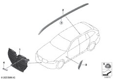 Наружные накладки / декоративные решетки