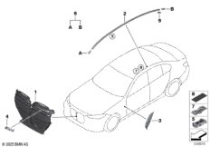 Наружные накладки / декоративные решетки