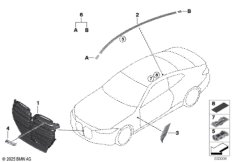 Наружные накладки / декоративные решетки