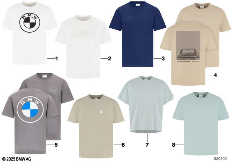 BMW Textilien I, 2025