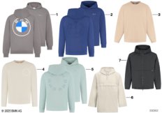 BMW Textilien II, 2025