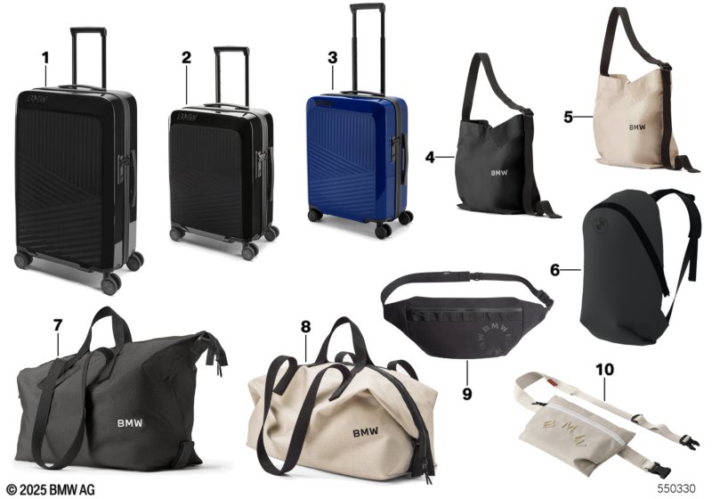 BMW Koffer und Taschen 2025