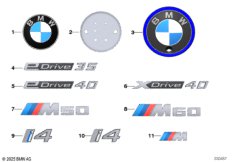 Эмблемы / надписи