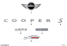 Эмблемы / надписи