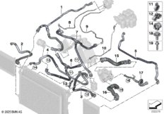 Шланги системы охлаждения