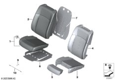 Набивка и обивка базового сиденья Пд