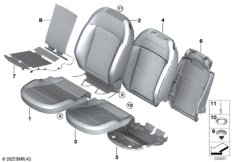 Набивка и обивка передн.сиденья