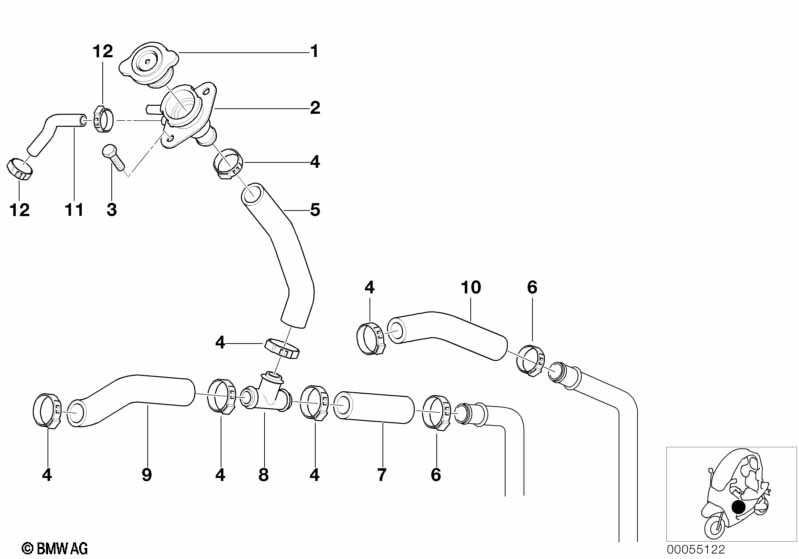 Термостат/шланги радиатора