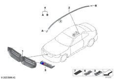 Наружные накладки / декоративные решетки