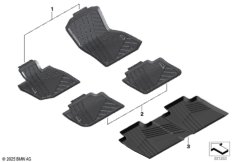 Всепогодные ножные коврики