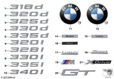 Эмблемы / надписи