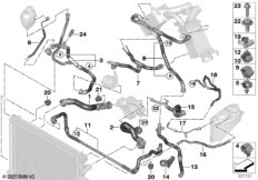 Шланги системы охлаждения