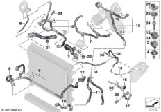 Шланги системы охлаждения