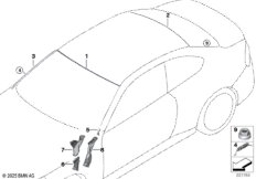 Остекление, дополнительные элементы