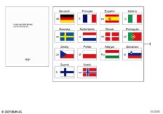 Сборник указаний по технике безопасности