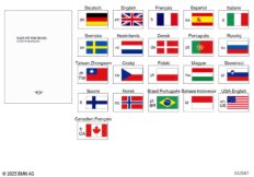 Сборник указаний по технике безопасности