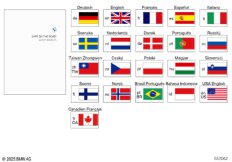 Сборник указаний по технике безопасности