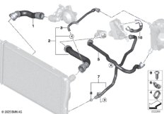 Водяной шланг системы охлаждения