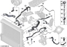 Шланги системы охлаждения