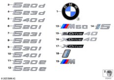 Эмблемы / надписи