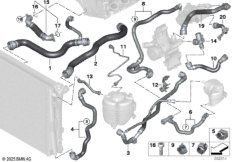 Шланги системы охлаждения