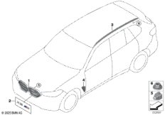 Наружные накладки / декоративные решетки