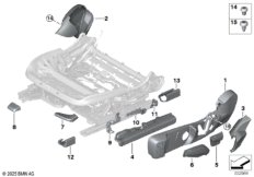 Накладки пер.сиденья с ручн.регулировкой