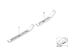 Дооснащение накладкой порога в M-стиле